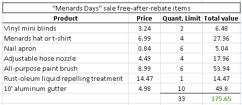 menards-day-sale
